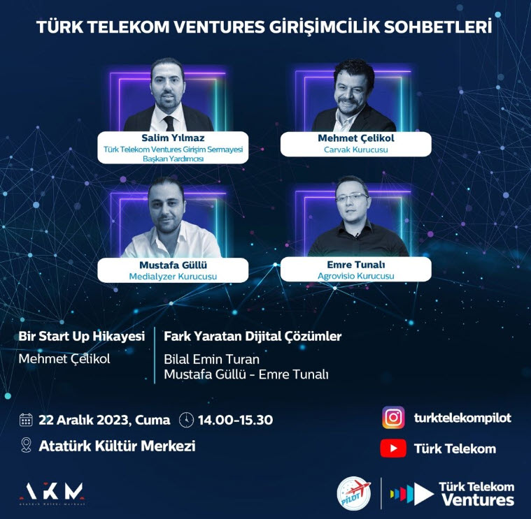 Türk Telekom Ventures Girişimcilik Sohbetleri devam ediyor!