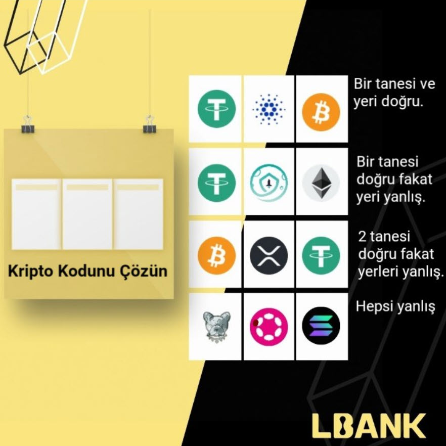 LBank Türkiye / Hemen verilen ipuçlarını kullanarak üçlü kodu çöz ve yorumlarda belirt.