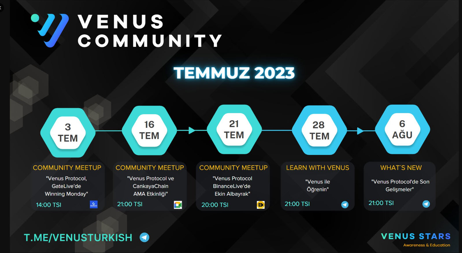 VENUS COMMUNITY TEMMUZ 2023