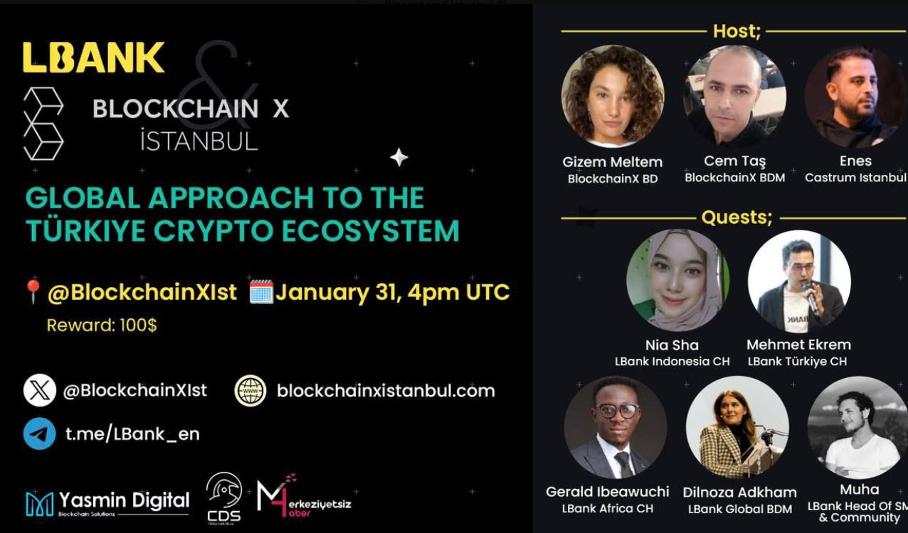 BlockchainX Istanbul & LBank $100 Ödül Space Etkinliği