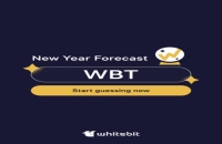 Predict the price of WBT and win a prize!