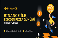 Binance Bitcoin Pizza Günü - Ankara