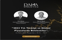 2023 Yılı Türkiye ve Global Piyasalarda Beklentiler // ÜNLÜ & Co 
