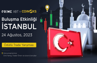 PrimeXBT Türkiye - Eğlence Dolu Buluşma ve Ödüllü Trade Yarışması!