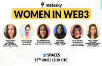  Metasky Women in Web3 Etkinliğiyle Harika Kadınları Kutluyoruz! 